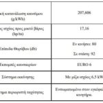 ΠΙΝΑΚΑΣ2 (1)