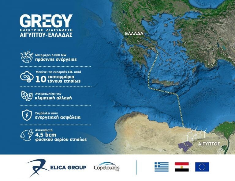 Το-καλώδιο-θα-ξεκινά-από-την-Αίγυπτο-ως-τη-Νέα-Μάκρη:-Ηλεκτρική-διασύνδεση-των-δύο-χωρών-–-anattica